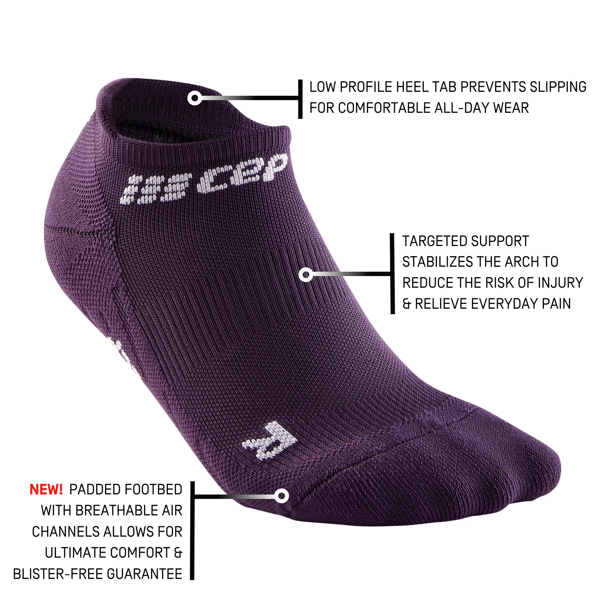 The Run No Show Socks 4.0, Men